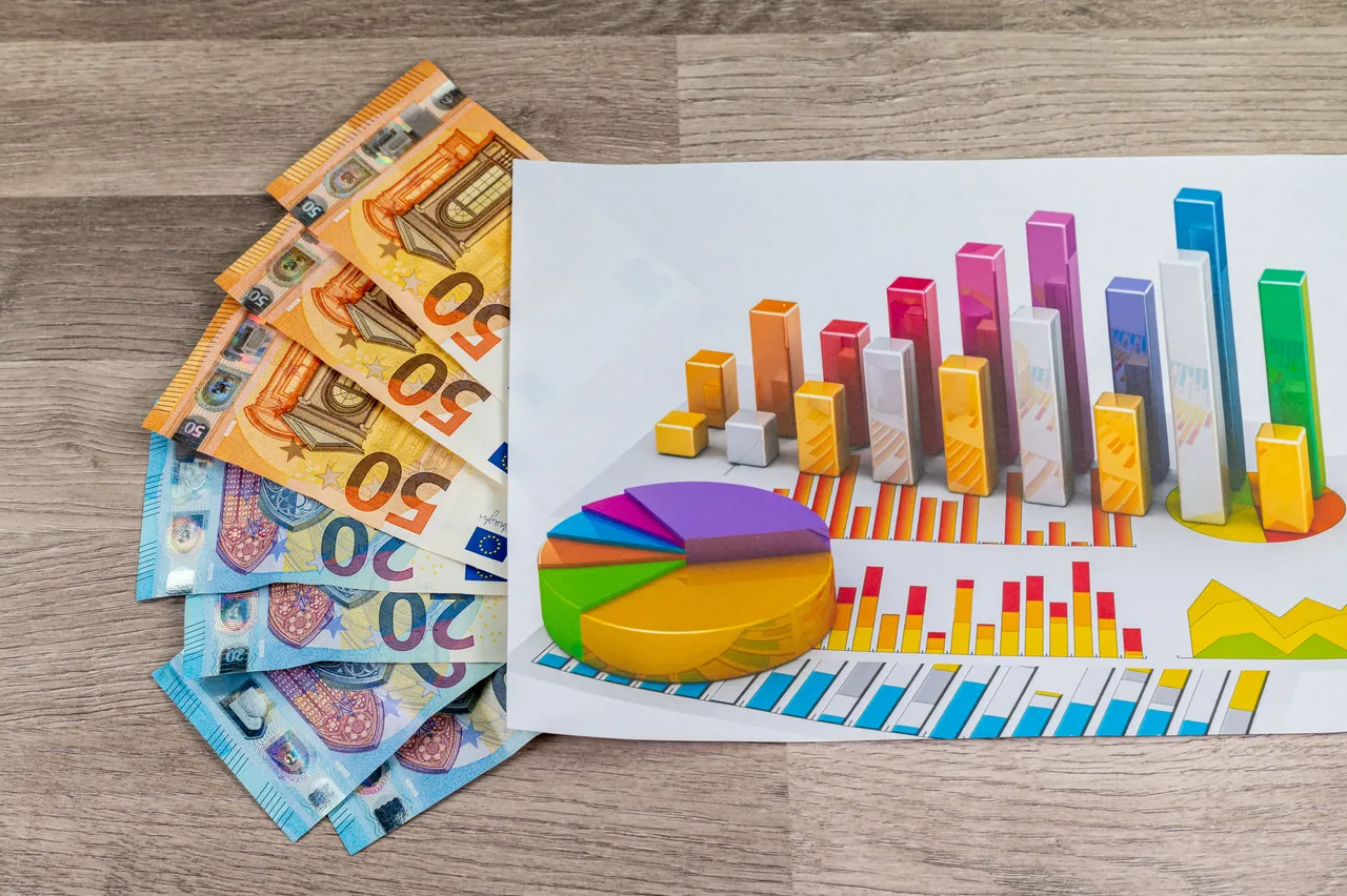 Conto economico: ecco i 2 tipi che devi conoscere per non sbagliare la gestione dell’azienda